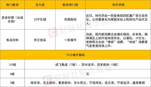 BB Markets蓝莓市场黔西南州资源财政一季度“热力”开局