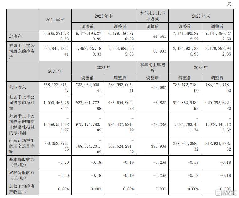 蓝莓市场外汇是不是正规的黔西南州获得农村公益事业财政奖补资金4935万元